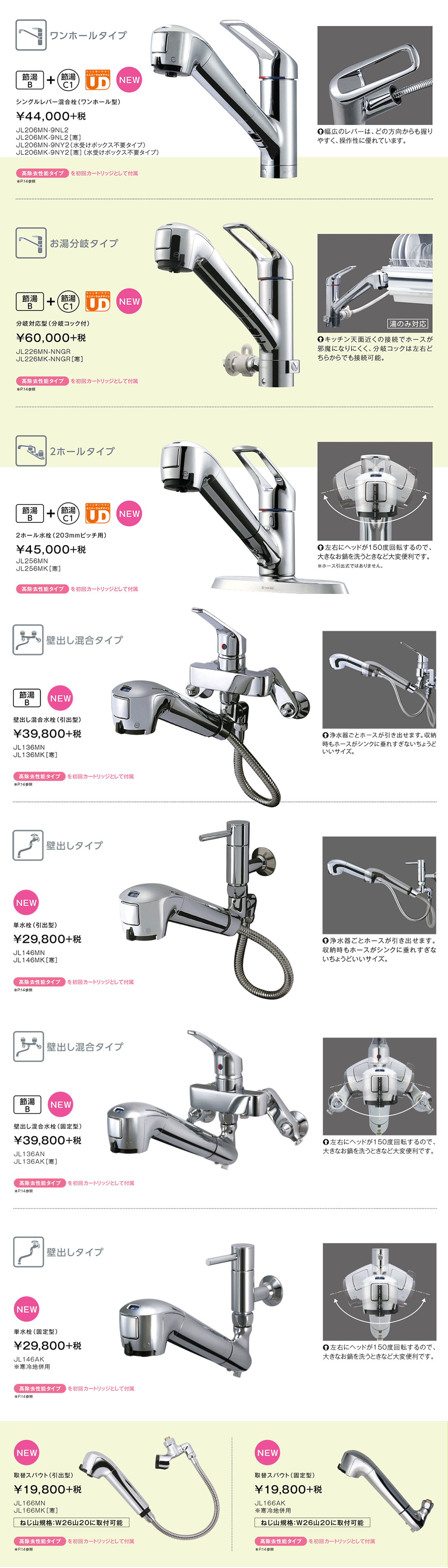 ラインナップ